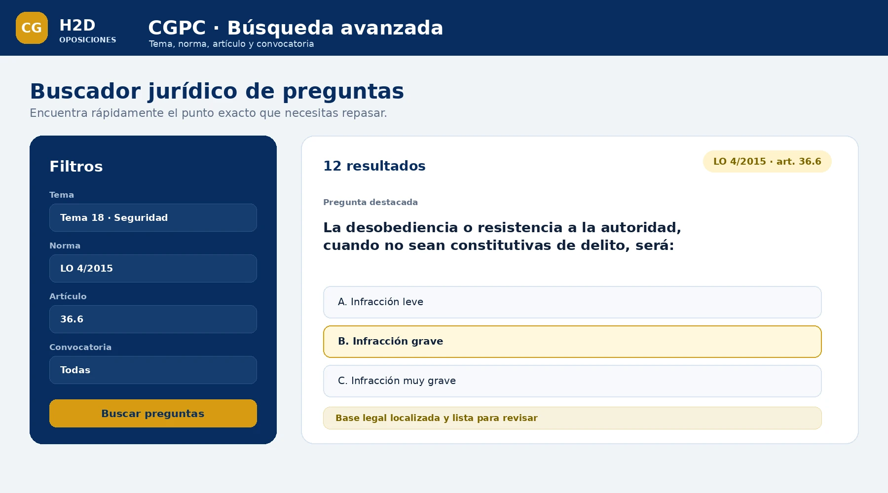 Buscador avanzado del CGPC por tema, norma, artículo y convocatoria