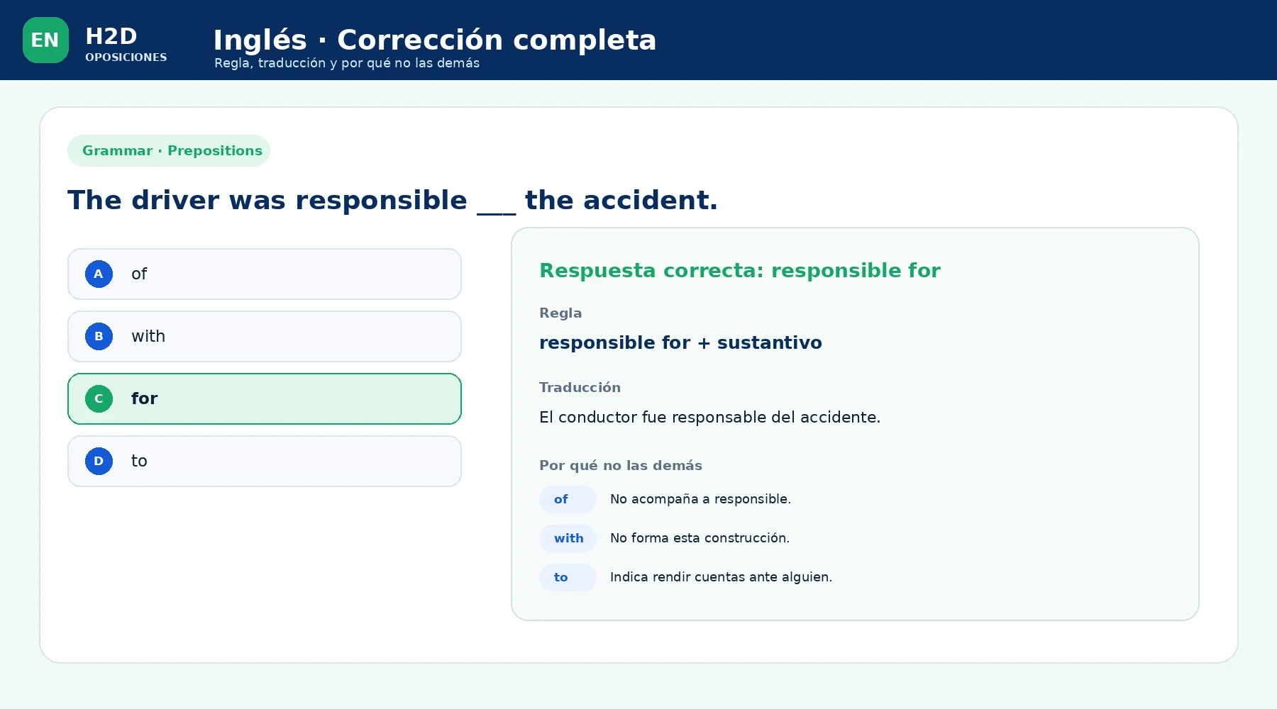 Corrección de una pregunta de Inglés con regla, traducción y explicación de opciones